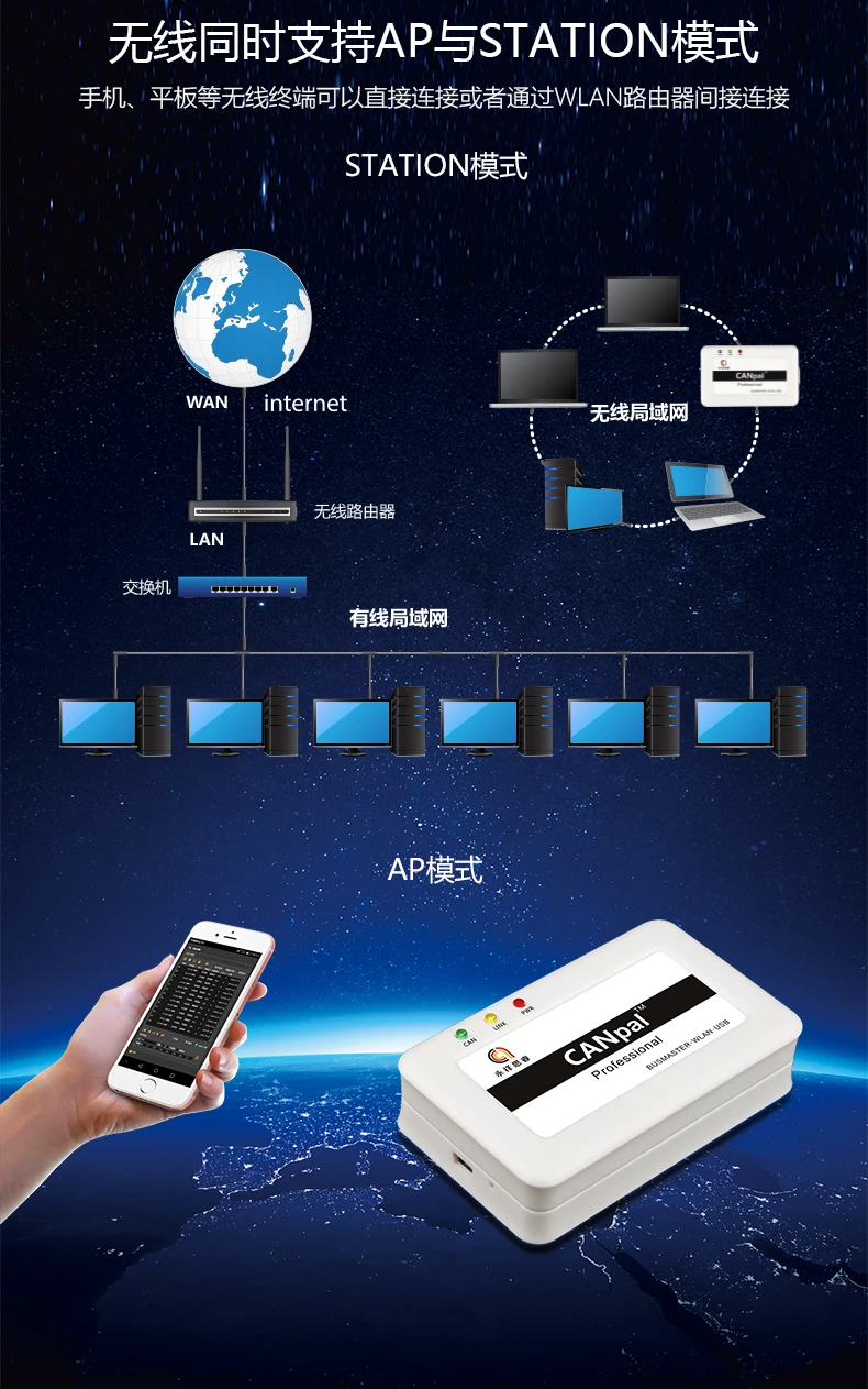 CANpal беспроводной CAN BUS WLAN wifi анализатор USBCAN wifi совместим с ZLG Busmaster Linux