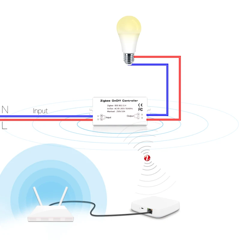 ZIGBEE умный переключатель Wi-Fi AC85-265V 50/60Hz интеллигентая(ый) Основные Умный Дом С телефонным пультом управления Управление модуль на включение/выключение Управление;