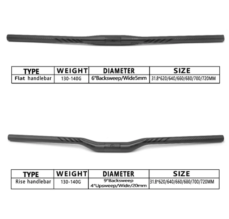 ]AR}EX{0`3C`4TE9MN]HGY8