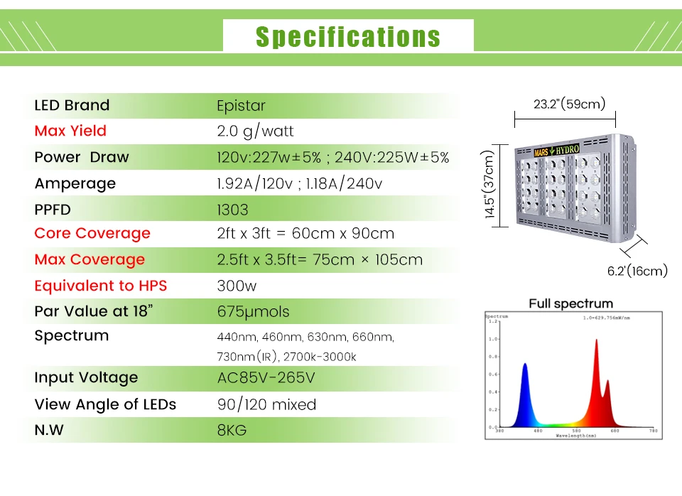 Mars гидро светодиодный светильник для выращивания полный спектр для Pro II 600 Вт комнатные растения парниковые садовые гидропонные системы растительный светильник