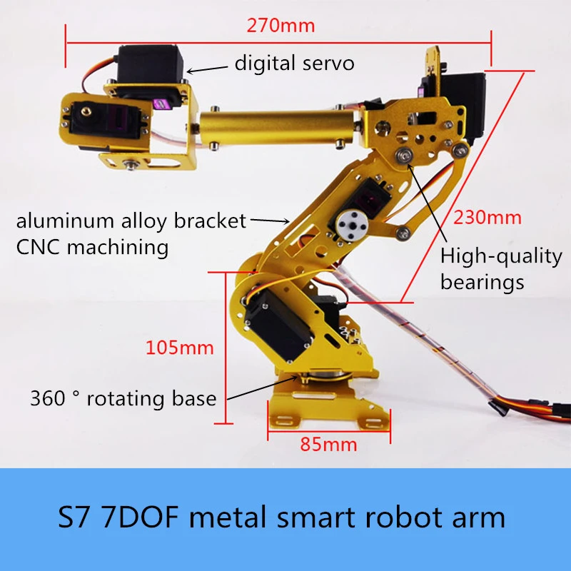 abb smart robotics