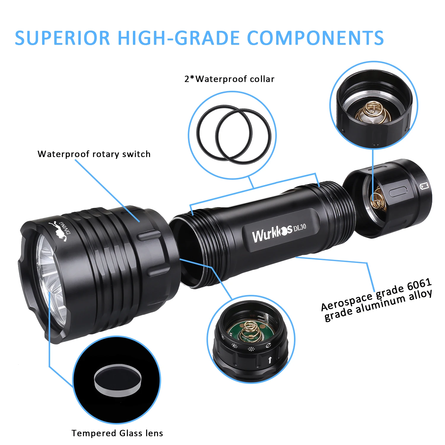 Wurkkos-luz de buceo DL30 21700 LED, linterna subacuática IPX-8, resistente  al agua, 3600lm, Triple LH351D, interruptor de anillo de Control magnético  - AliExpress