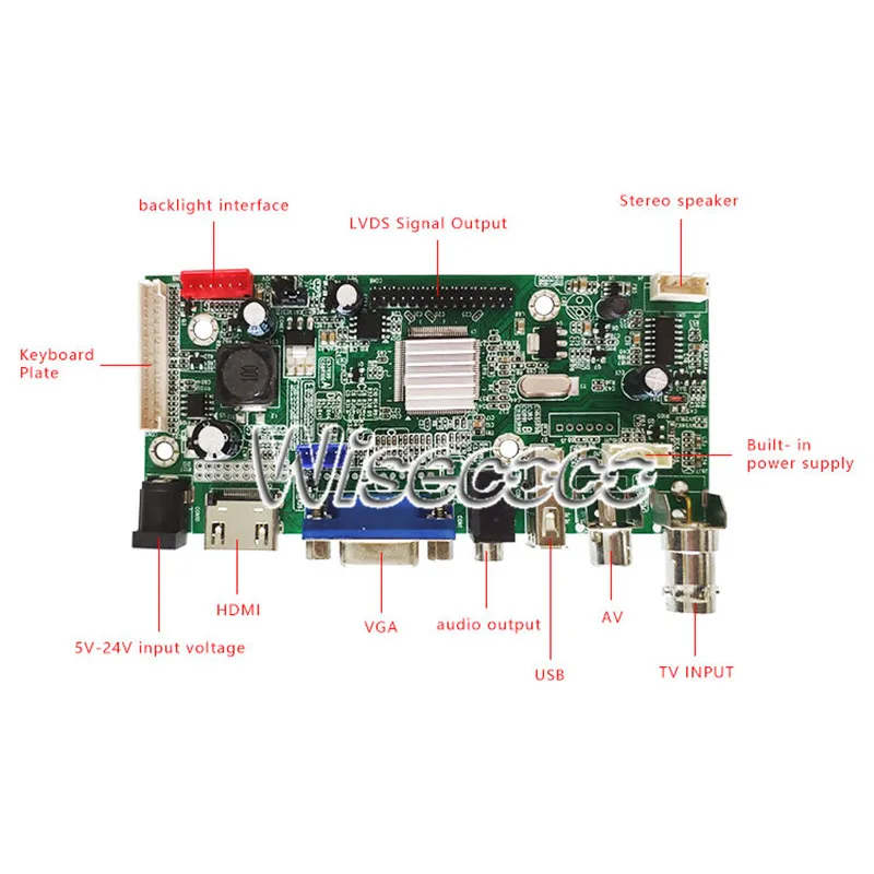 N156HGA-EAB lcd screen (7)
