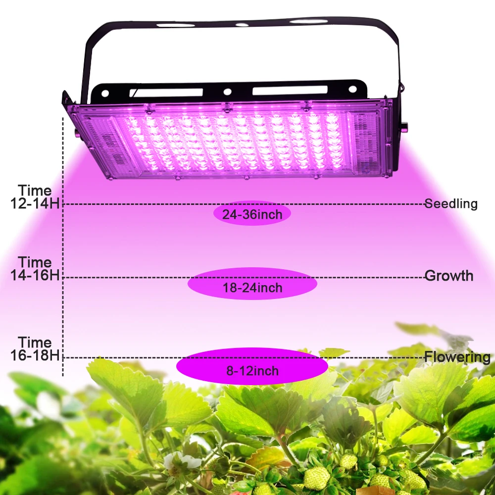 LED Grow Light LED Grow Light 50W 100W 150W AC 220V Phyto Lamp Full Spectrum LED Floodlight Indoor Plants Hydroponic Greenhouse Growth Lighting