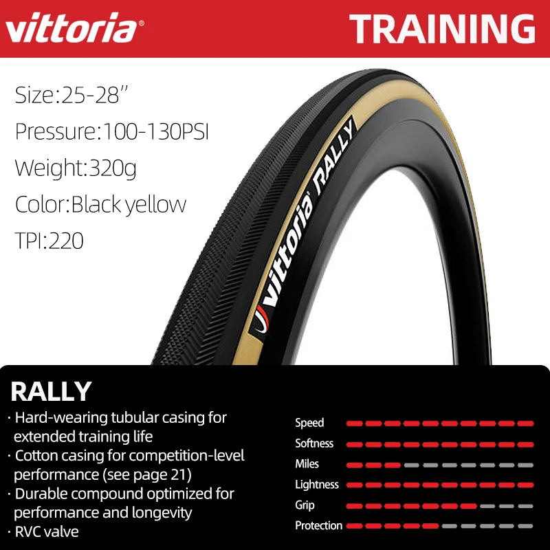 Vittoria Corsa Rally Tubular Tire Speed 