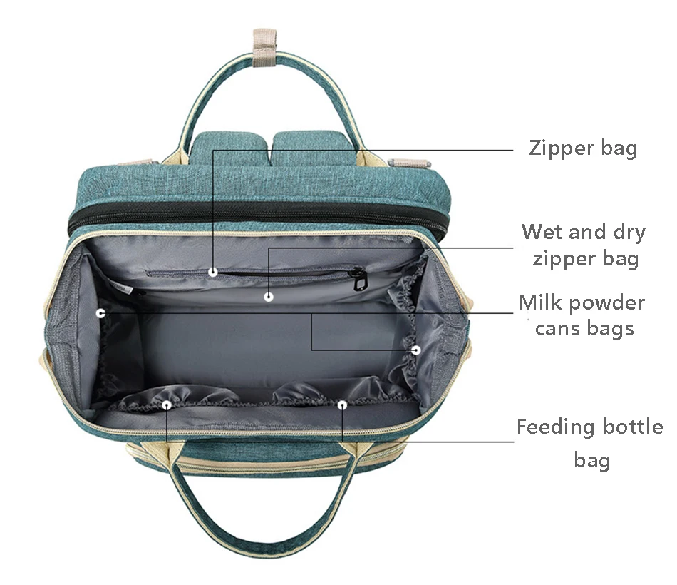 Traval Diaper Bag Moms and Dads Backpack Multifunctional Baby Bed Bags Maternity Nursing Handbag Stroller Bag Dropshipping Traval Diaper Bag Moms and Dads Backpack Multifunctional Baby Bed Bags Maternity Nursing Handbag Stroller Bag Dropshipping