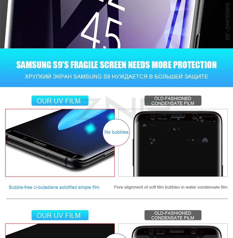 ZNP 25D УФ закаленное стекло для samsung Galaxy S10 S9 S8 Plus S10E Защитная пленка для экрана для samsung Note 9 8 S7 Edge стекло