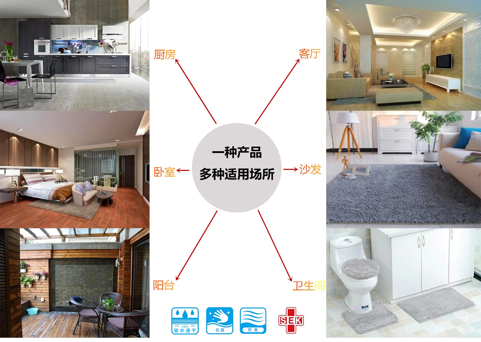 Amazon бытовой синель толщина шерстяной коврик для ванной Гидрофильная накладка гостиная спальня кухня дверной коврик