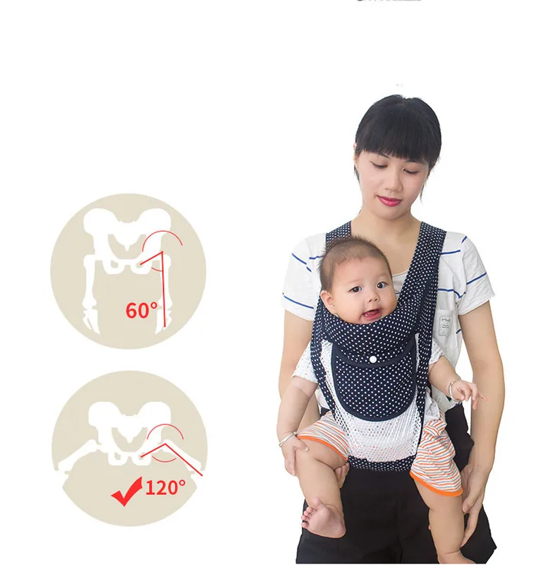 Baby Carrier Wrap Sling Shoulder Strap Backpack Maternal Porta Bebe Ergonomica Kangaroo Gear Fular Accesorios Doll