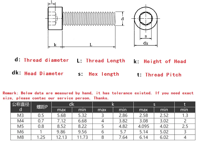 QQ截图20200609085119