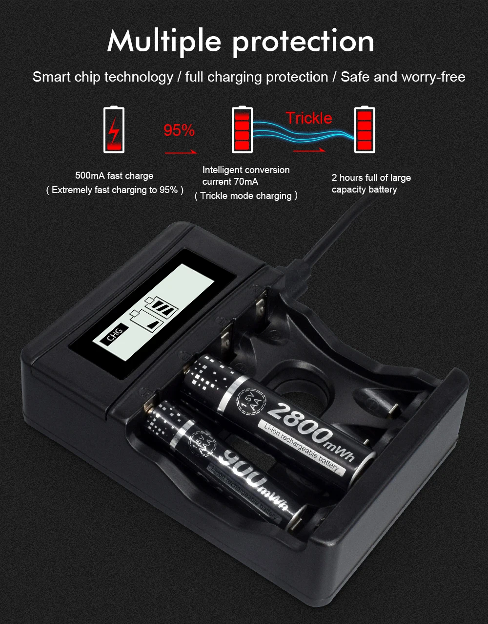PALO 1.5V AA Li-ion Rechargeable Batteries+1.5v AAA Li-ion Rechargeable Batteries with LCD Smart 1.5V Lithium Battery Charger
