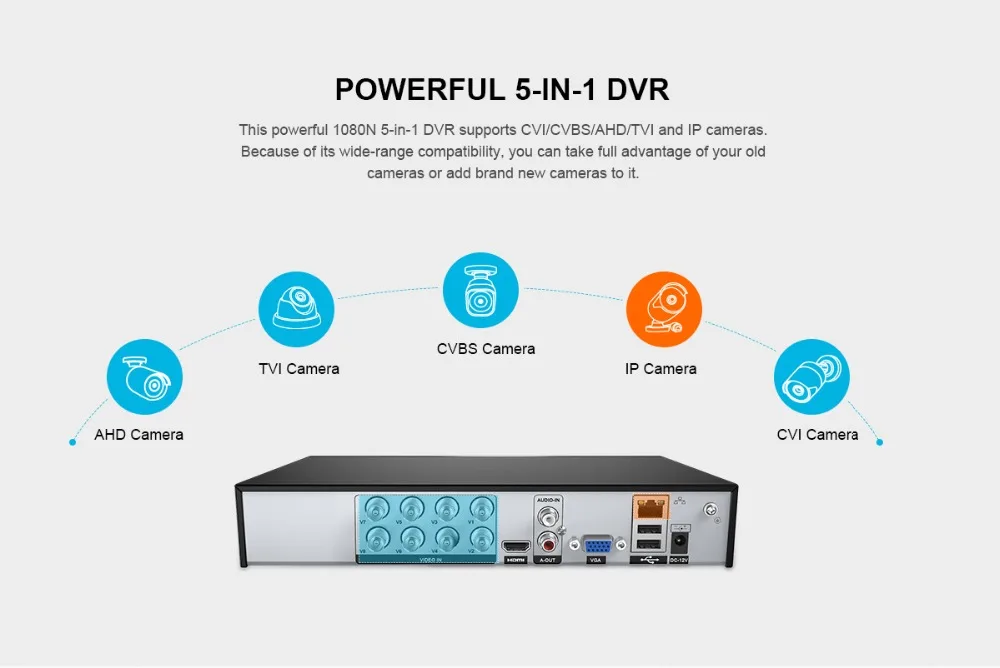 Sistema de Segurança Livre à Prova de Intempéries Câmeras de Vigilância de Vídeo em Casa Dvr com 4x8x1080 p ao ar Sannce Vídeo 5in1 1080n Cctv 8ch 1080 p 6 ao ar livre à prova de intempéries