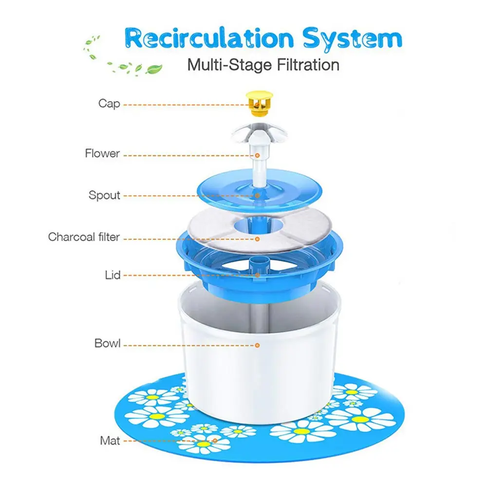 Автоматический питомец фонтан для воды кошка собака электрическая поилка питьевой цветок диспенсер для воды тройные фильтры фонтан для домашних животных
