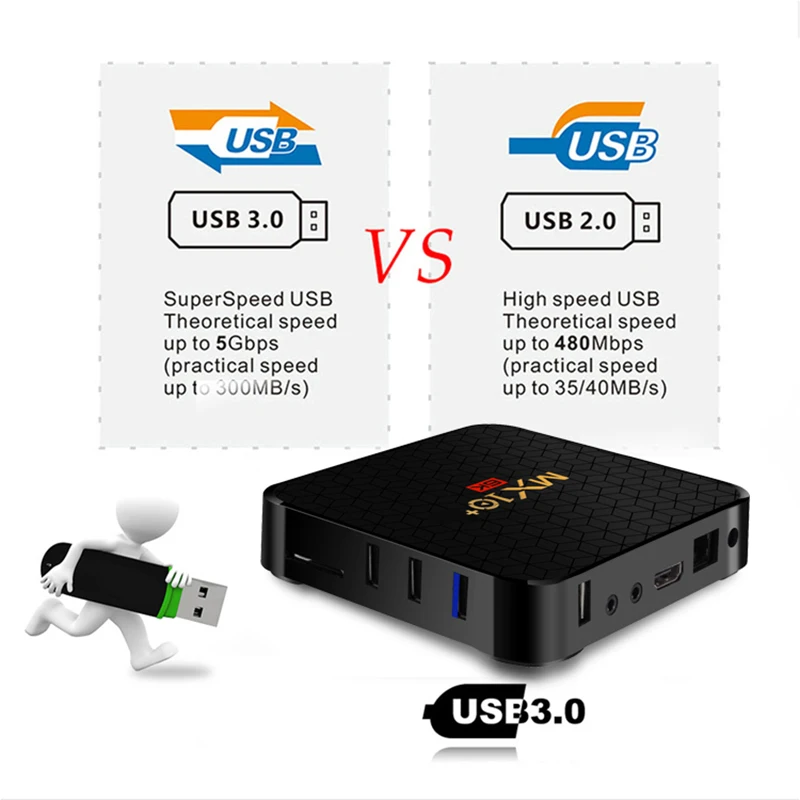 ТВ-бокс MX10 Plus Smart tv Box Android 9,0 Allwinner H6 UHD 4K медиаплеер 6K декодирование изображения 2,4G 5G WiFi USB3.0 Android бокс ТВ