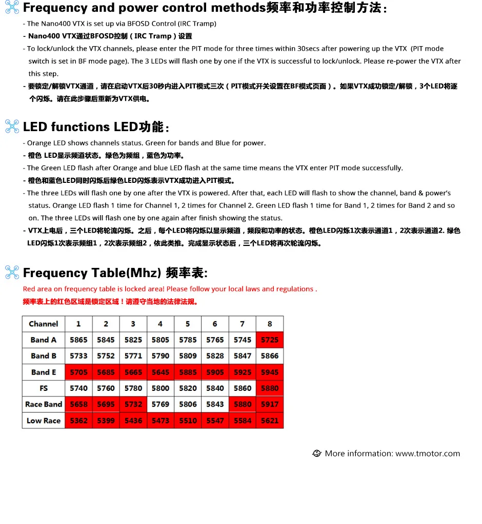 T-motor Toothpick F15 (8)