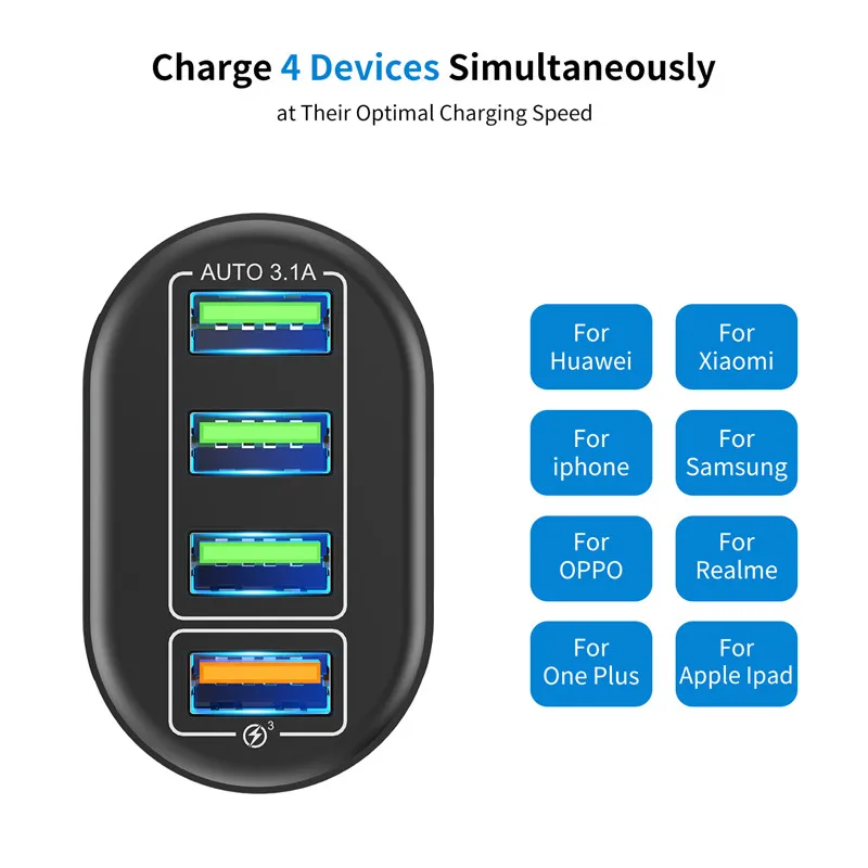 USB 3.0 Hub -7 Ports Powered USB Hub 36W USB Charging Hub with Individual  On/Off Switches and 12V/3A Power Adapter and Light for PC, Laptop,  Computer