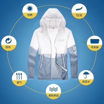 

TLD Protection Series Men Windbreaker Ultra light thin Hooded skin Coat sunscreen clothing Virus isolation Quick Dry 903