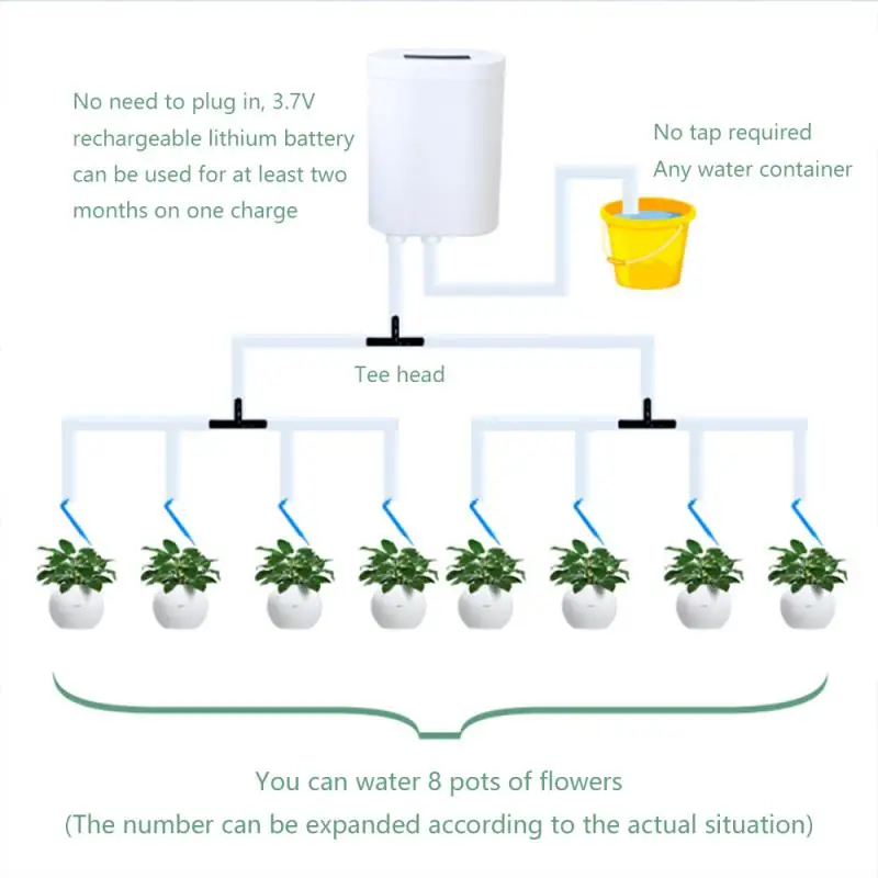 

Automatic Watering System, Houseplants Self Watering System with Watering Cycle Timer,Drip Irrigation Kit for Potted Plants