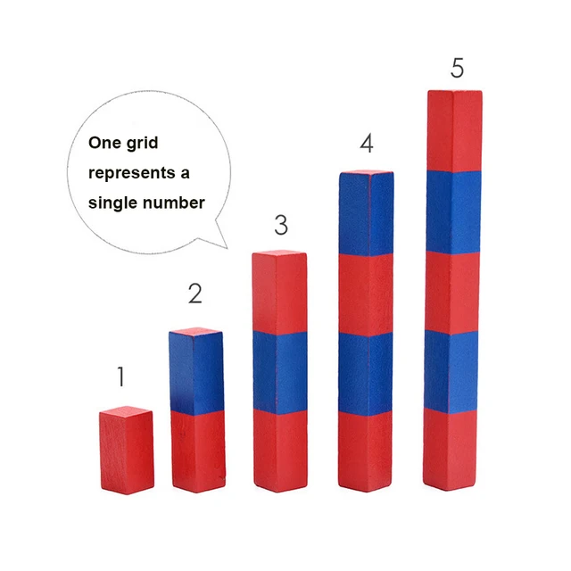 Red and Blue Number Bar Family Kindergarten Montessori Teaching Aids Addition and Subtraction Baby Training Educational Math Toy 2