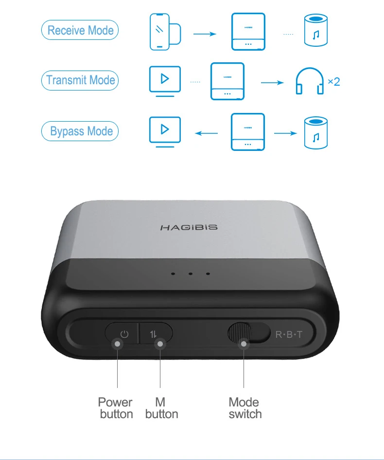 Cheap Adaptador sem fio