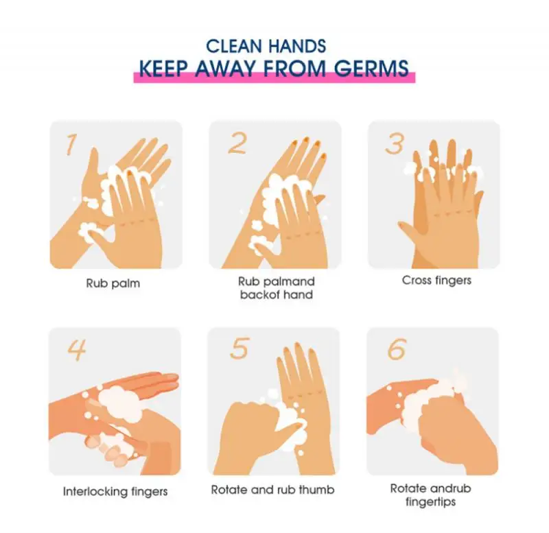 LULAA Non-alcoholic Hand Sanitizer Gel Portable Antibacterial Personal Hygiene Hand Sanitizer 30g Quick-drying Hand Soap TSLM1 LULAA Non-alcoholic Hand Sanitizer Gel Portable Antibacterial Personal Hygiene Hand Sanitizer 30g Quick-drying Hand Soap TSLM1