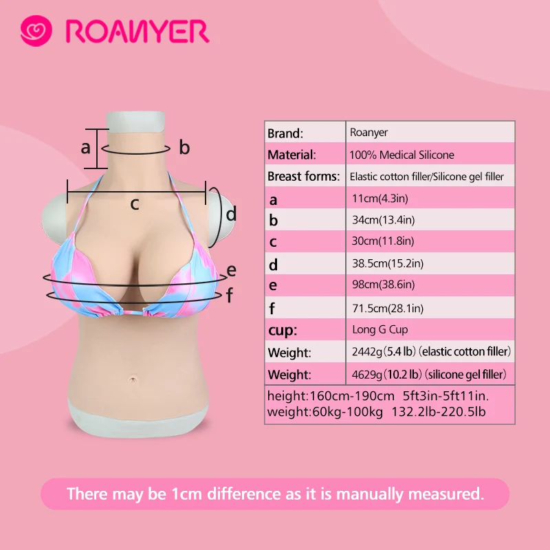Roanyer crossdressing G cup силиконовая форма для длинных грудных форм поддельные Большие