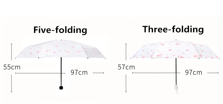 Горячие полностью автоматические зонты Фламинго Солнцезащитный УФ Защитный зонтик лучи Зонт милый Зонт от дождя для женщин мужчин детей