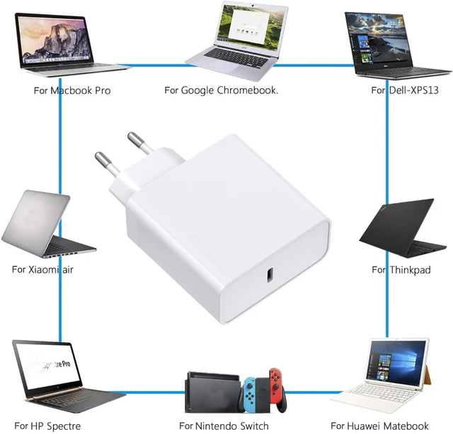 65W USB C Chargeur Adaptateur Secteur Type C pour Macbook Pro 2016 2017  2018-13' 15', Acer, Lenovo, ASUS, HP, Huawei, Xiaomi, Samsung, Nintendo  Switch, Google, Tablette, Téléphone - Chargeur et câble d'alimentation