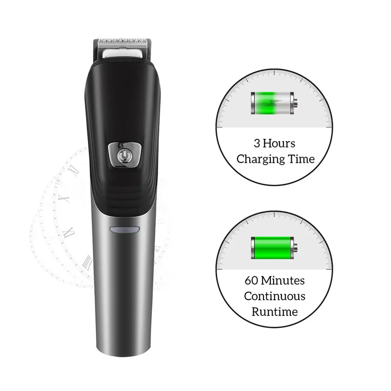 beardo trimmer kit price