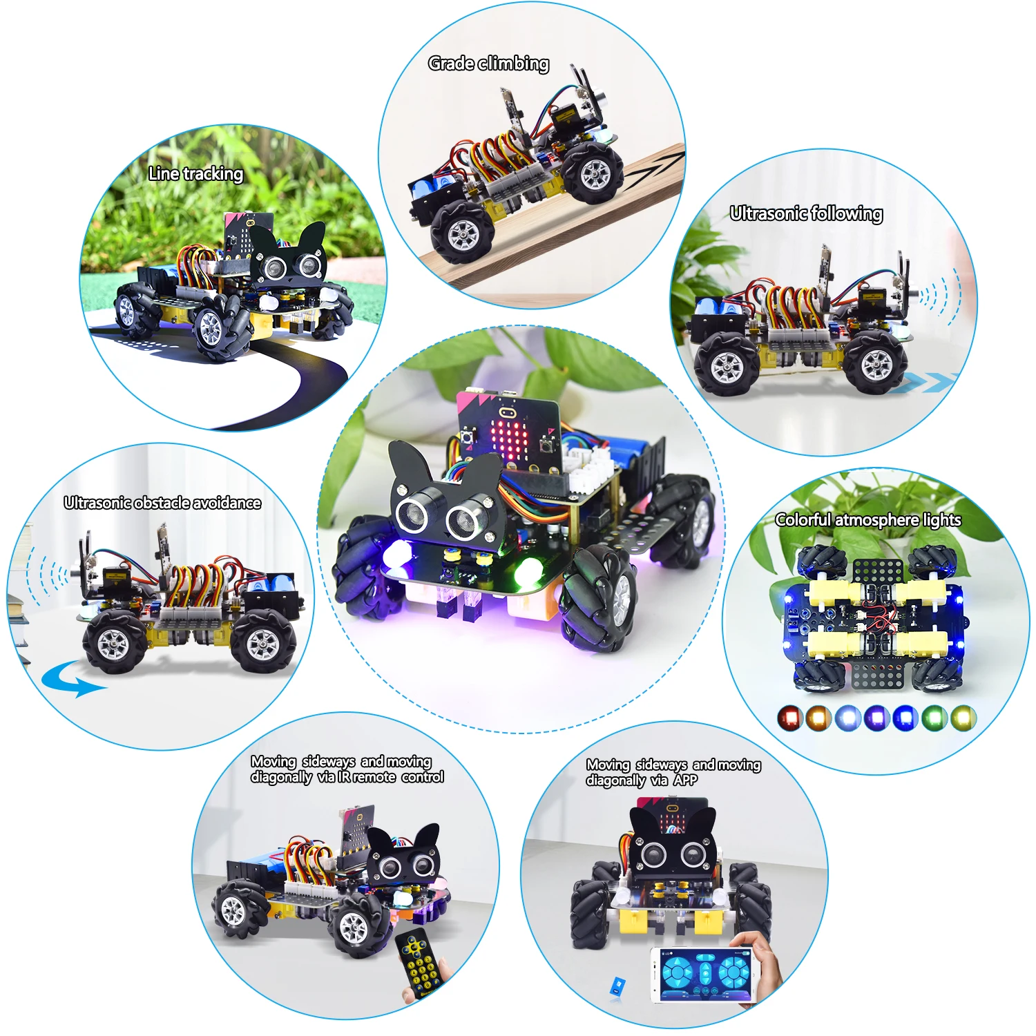 Keyestudio Mecanum Wheel Robot Micro:bit Robot Car Diy Electronic Kit Support APP Control and Make Code program