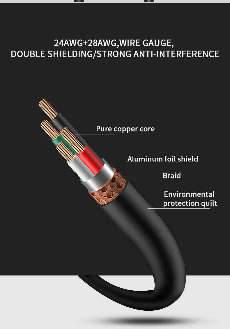 USB2.0 Extension Cable with Screw Holes - Male to Female for Secure Fixing in Chassis, Cabinet, or Baffle Description Image.This Product Can Be Found With The Tag Names Computer Cables Connecting, Computer Peripherals, PC Hardware Cables Adapters, Screw holes