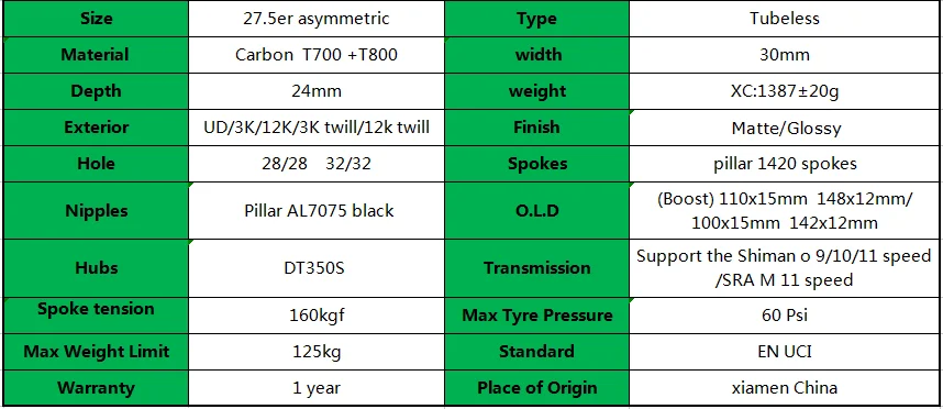 650b карбоновая дисковая колесная Асимметричная xc 30x24 мм бескамерная с DT350S boost/100x15 142x12 через ось mtb 27,5 колеса столб 1420