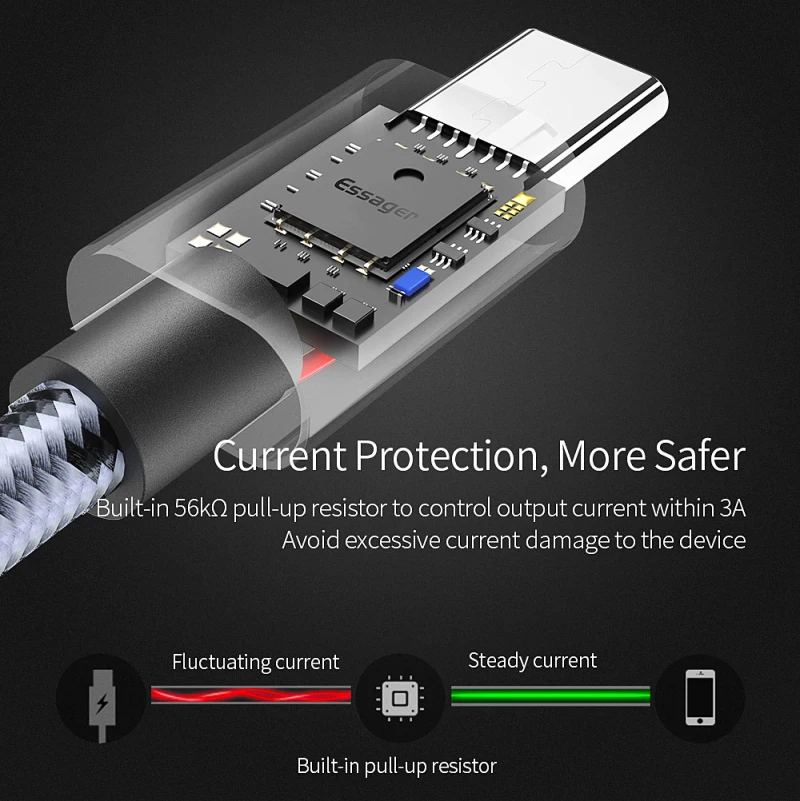 Essager usb type C кабель 3A Быстрая быстрая зарядка 3 м USBC type-C кабель для Xiaomi K20 samsung S10 Oneplus 7 Pro мобильный телефон USB-C