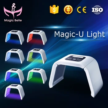

Popular Anti-wrinkle Anti-freckle Facial Beauty 7 color PDT LED Omega Light for Home Use and Beauty Salon