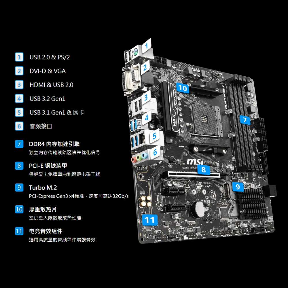 MSI B450M PRO VDH MAX системная плата AMD ryzen с поддержкой 3 го поколения am4 M.2 ssd USB3.1 ddr4 VGA DVI HDMI
