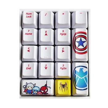 

New arrival 17 keys/set Thickened PBT Dye Sublimation Key Cap Mechanical Keyboard Number Area Keycaps For Marvel Avengers