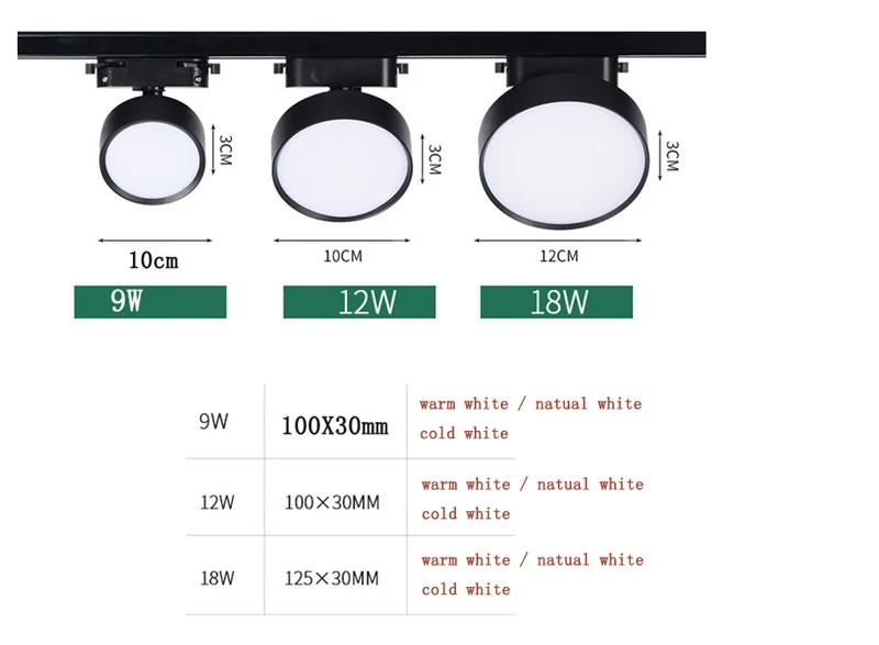 Led COB Track light aluminum 9w 12W 18W Ceiling Rail Track lighting Spot on Rail Spotlights Replace Halogen Lamps AC220V 2