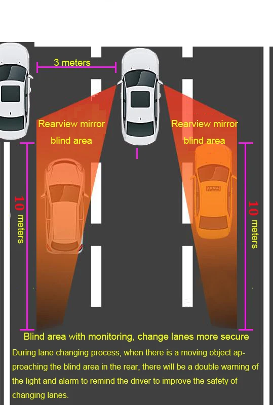 bsd bsa microwave blind parking  (4)