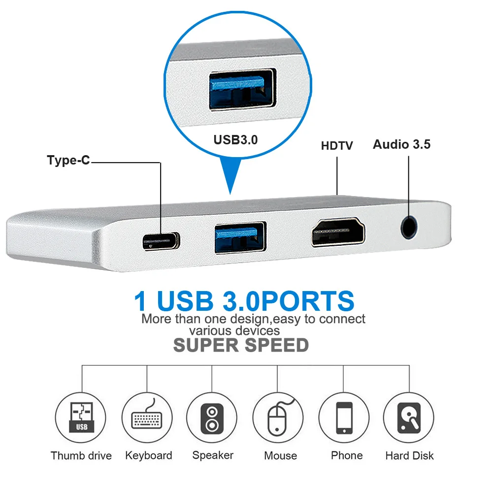 4 в 1 type-c HDMI 4K концентратор-картридер адаптер для iPad Pro type-C устройства