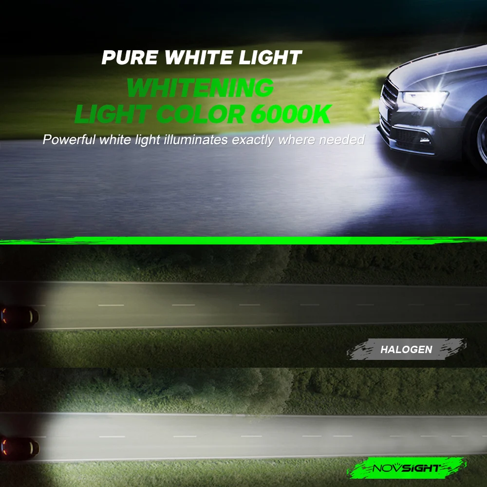 1:1 Mini H4 LED H7 LED Car Headlight Bulbs,6000K Car Headlight Bulbs,Led H4 H1 H11 H8 HB4 9005 HB3 9006 Driving Lamp,H7 H1 H11 H8 HB4 9005 HB3 Auto Car Headlight Bulbs,Led H4 H1 H11 H8 HB4 9005 HB3 9006 Fog Light