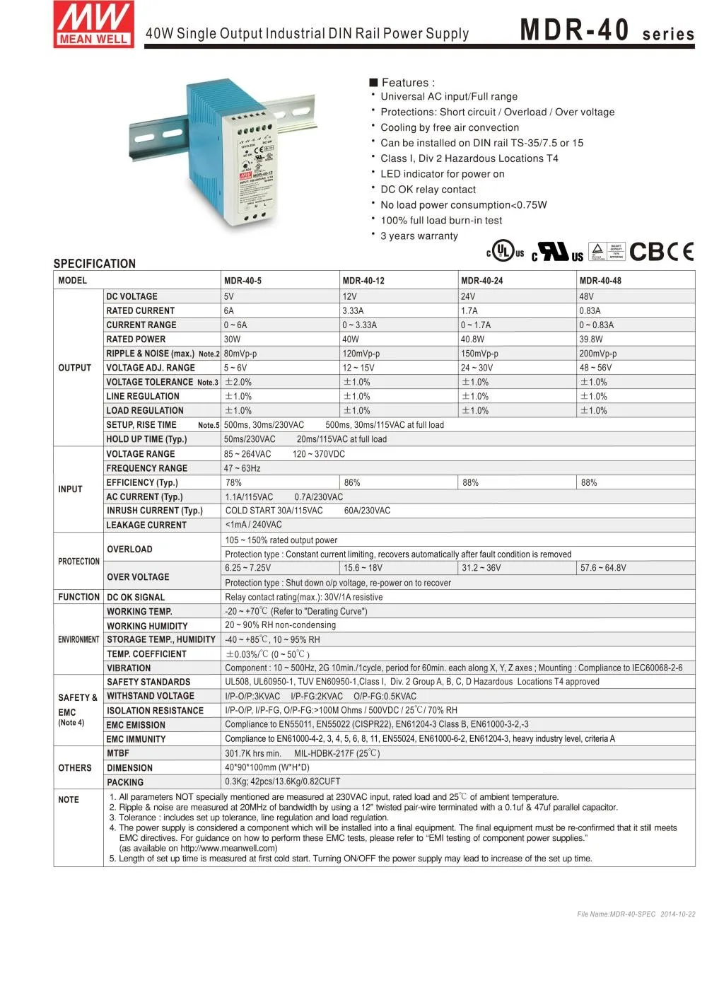 mdr401