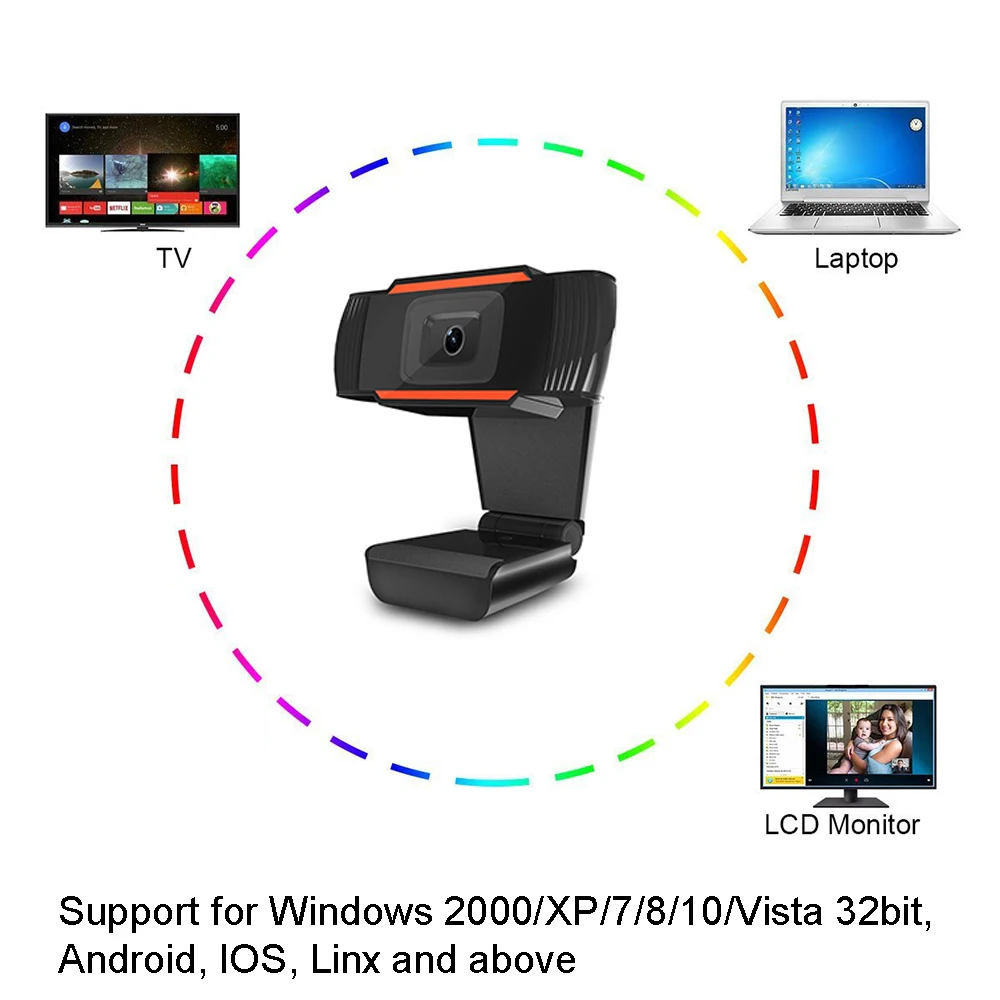 Широкоугольная веб камера HD 1080P Эра для компьютера ПК USB с микрофоном видео вызов