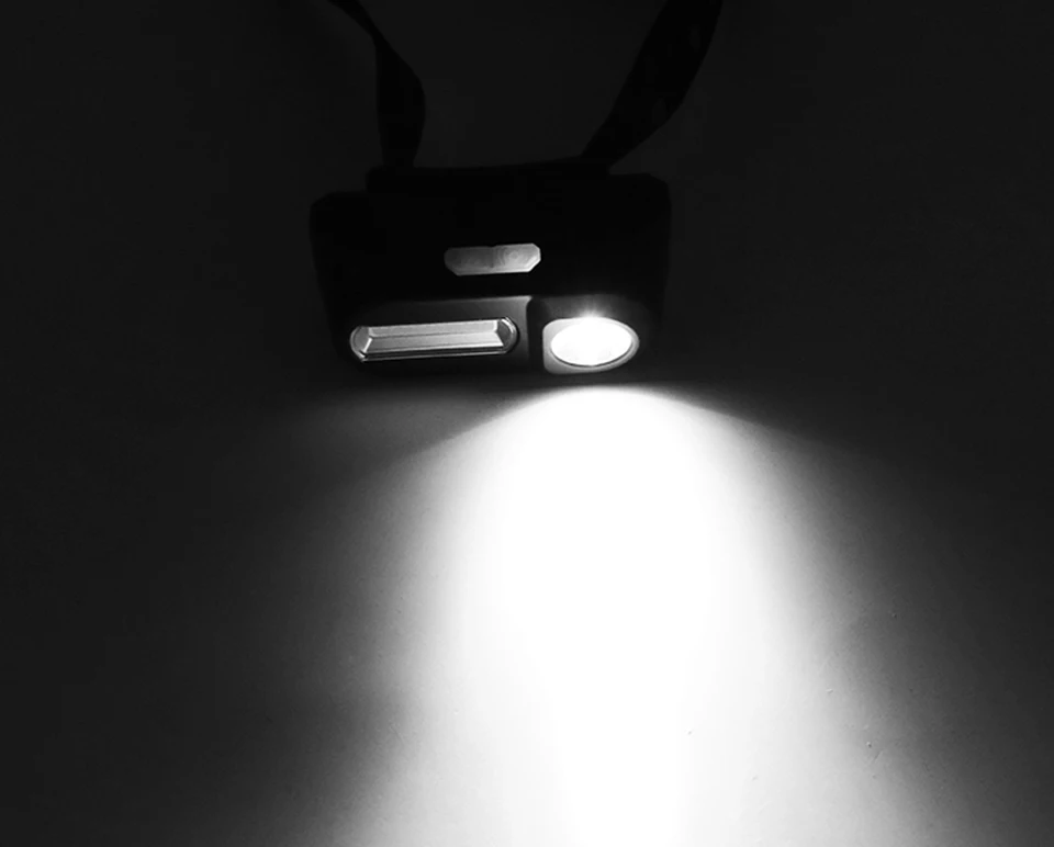 Мини COB светодиодный головной светильник налобный фонарь лампа вспышка светильник USB Перезаряжаемые 18650 Фонарь Кемпинг Пеший Туризм ночная рыбалка светильник