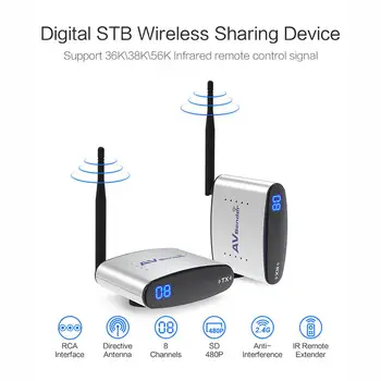 

PAT-265 2.4G Wireless AV Sender 1 Transmitter + 1 Receiver for 2 Floors with IR Remote Extender UK US UK AU Plug PAT 265 Keycube