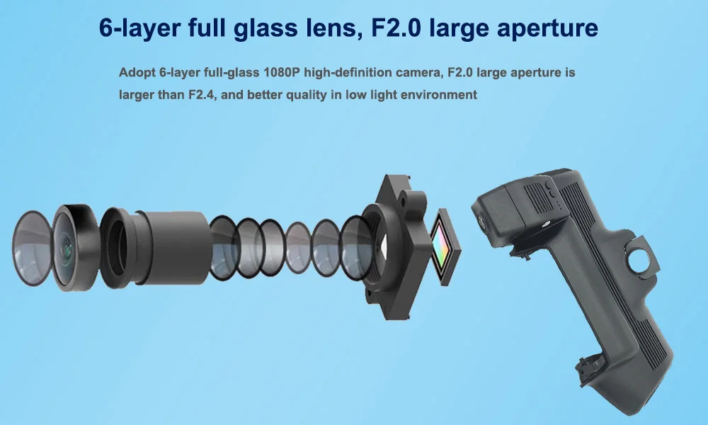 Six Glasss HD 1080P Lens --- Sony IMX323
