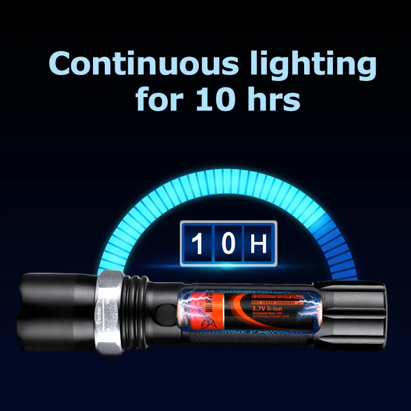 Isi Flash Lentera Super Flashlight 4