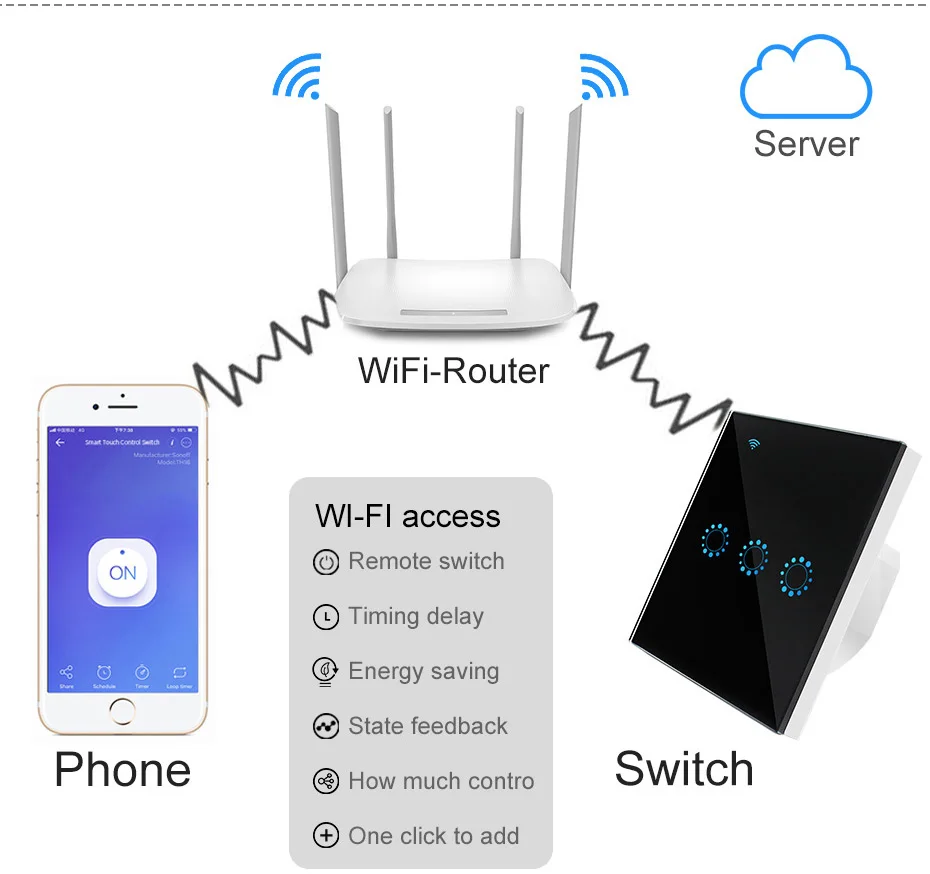 ЕС Стандартный 1/2/3 Интеллектуальный переключатель Wi-Fi настенный светильник сенсорный выключатель для Google Home приложение Amazon Alexa Управление интеллигентная переключатель