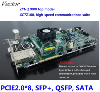 

ZYNQ7000 core board ,ZYNQ,Kintex-7 development board, XC7Z100,Sata, PCIe, 10G ethernet network
