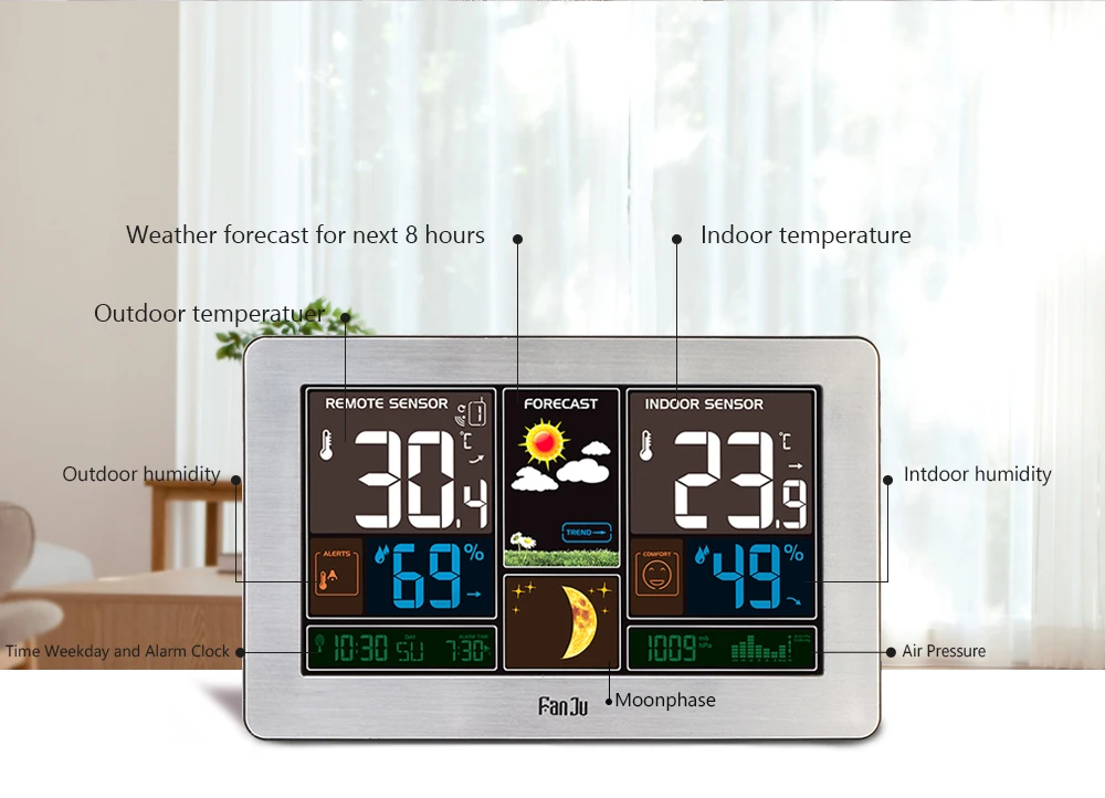 Цифровой будильник FanJu с европейской вилкой, Метеостанция для помещений и улицы, часы для измерения температуры и влажности, часы с европейской вилкой
