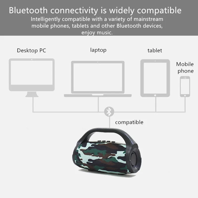 Портативная карта громкой связи Bluetooth колонка внешний AUX USB TF мини аудио сабвуфер